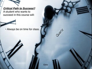 Critical Path to Success!!
A student who wants to
succeed in this course will:




 •!Always be on time for class.




                                  time
 