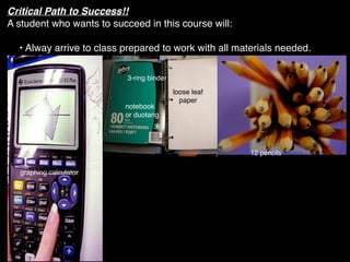 Critical Path to Success!!
A student who wants to succeed in this course will:

  • Alway arrive to class prepared to work with all materials needed.

                           3-ring binder

                                           loose leaf
                                             paper
                          notebook
                          or duotang




                                                        12 pencils

  graphing calculator
 