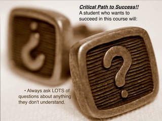 Critical Path to Success!!
                           A student who wants to
                           succeed in this course will:




   • Always ask LOTS of
questions about anything
they don't understand.
 