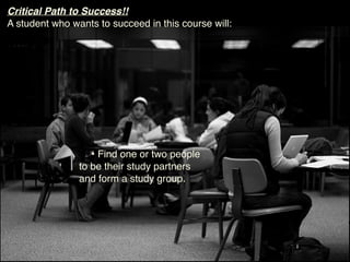 Critical Path to Success!!
A student who wants to succeed in this course will:




                   • Find one or two people
                to be their study partners
                and form a study group.
 