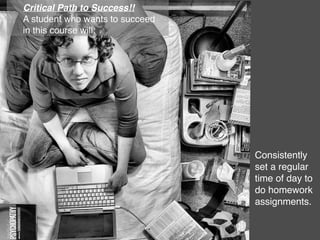 Critical Path to Success!!
A student who wants to succeed
in this course will:




                                 Consistently
                                 set a regular
                                 time of day to
                                 do homework
                                 assignments.
 