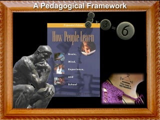 A Pedagogical Framework

               x
                   =
 