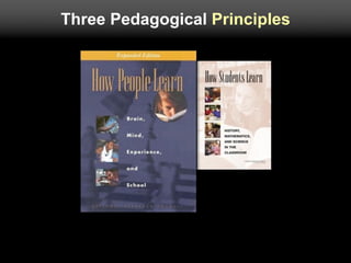 Three Pedagogical Principles
 
