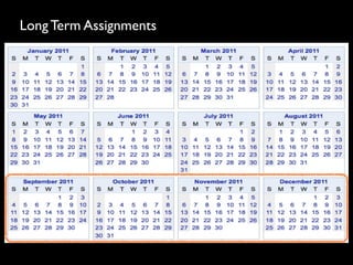 Long Term Assignments
 