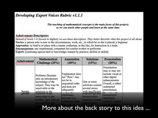 More about the back story to this idea ...
 