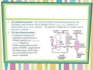 Design method. material study | PPTX