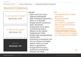 ABLAUF:
- jeder sucht sich einen
eigenen Arbeitsplatz
- jeder Teilnehmer generiert x
Ideen in 15 Minuten
- Gruppe kommt zusammen,
jeder Teilnehmer
praesentiert seine Ideen
und klebt die Post-it
Notizen an den dafuer
vorgesehenen Platz
- Gruppe legt uebergeordnete
Themen fest
- Teilnehmer entscheiden sich
fuer ein Thema und haben
weitere 10min um mehr
Ideen zu generieren
- Gruppe kommt erneut
zusammen und befuellt
Themen mit Inhalt
Design Methoden Workshop @Roman Schoeneboom ©MATERIALS MAY NOT BE REPRODUCED IN WHOLE OR IN PART WITHOUT PERMISSION.
2. WORKSHOP Teil 1
Workshop Teil 1
in der ganzen Gruppe
in kleinen Gruppen
Vision definieren Brainstorming & Clustern
BRAINSTORMING
alleine
Methode: 635
Methode: aoki
Methode: 101
ZIEL:
- maximale Anzahl an Ideen
generieren
- Einzelkreativitaet
einbeziehen
- aus einzelnen, separaten
Ideen ein grosses Ganzes
formulieren
- Ideenzusaetze erarbeiten
- 3 Unterschiedliche Themen
mit Ideen, Inhalt, Konzepten,
etc. fuer Recherche erstellen
 