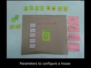 Design methodologies and Metadesign | PDF