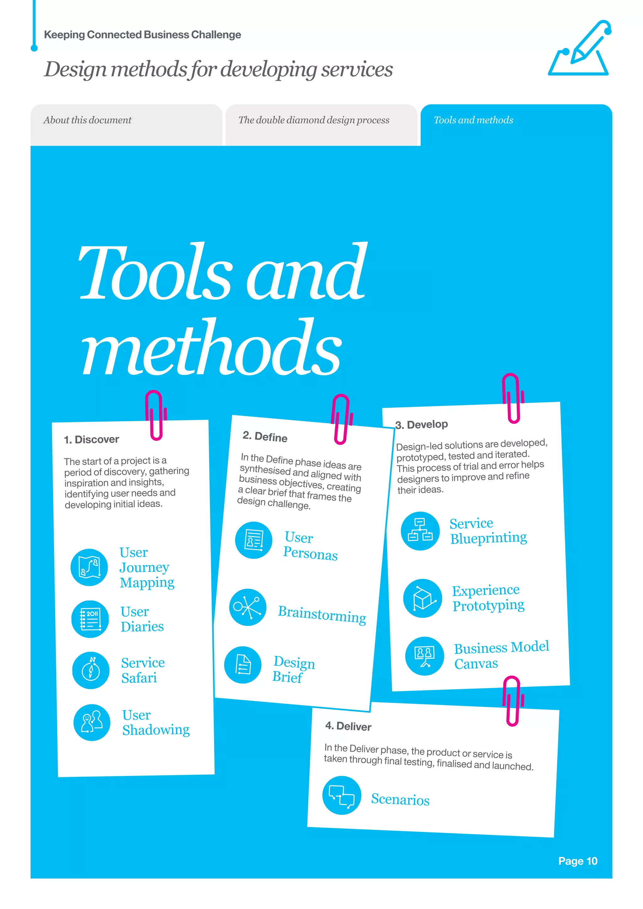Page 10
Toolsand
methods
3. Develop
Design-led solutions are developed,
prototyped, tested and iterated.
This process of trial and error helps
designers to improve and refine 	
their ideas.
4. Deliver
In the Deliver phase, the product or service istaken through final testing, finalised and launched.
1. Discover
The start of a project is a
period of discovery, gathering
inspiration and insights,
identifying user needs and
developing initial ideas.
2. Define
In the Define phase ideas aresynthesised and aligned withbusiness objectives, creating	a clear brief that frames thedesign challenge.
User
Journey
Mapping
User
Diaries
Service
Safari
User
Shadowing
Brainstorming
Design
Brief
Service
Blueprinting
Experience
Prototyping
Business Model
Canvas
Scenarios
User
Personas
Designmethodsfordevelopingservices
Keeping Connected Business Challenge
Tools and methodsThe double diamond design processAbout this document
 