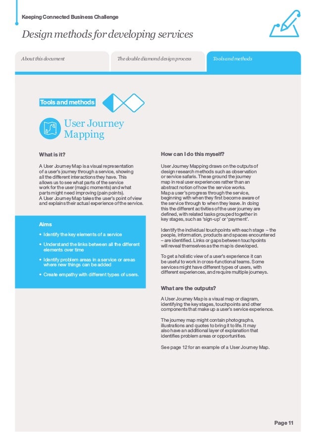 Design methods for developing services