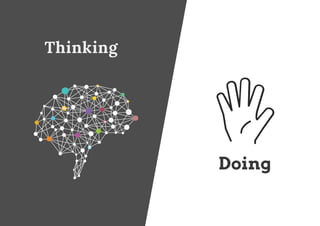 Doing
Thinking
 