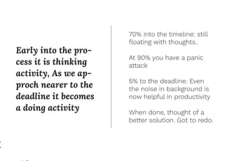 Early into the pro-
cess it is thinking
activity, As we ap-
proch nearer to the
deadline it becomes
a doing activity
70% into the timeline: still
ﬂoating with thoughts..
At 90% you have a panic
attack
5% to the deadline: Even
the noise in background is
now helpful in productivity
When done, thought of a
better solution. Got to redo.
 
