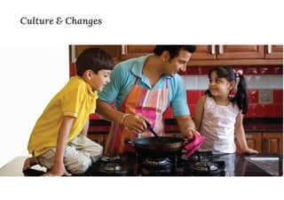 Culture & Changes
 