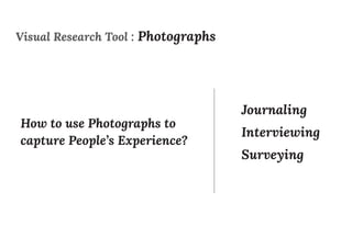 Visual Research Tool : Photographs
How to use Photographs to
capture People’s Experience?
Journaling
Interviewing
Surveying
 