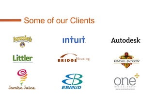 Some of our Clients  