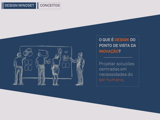 DESIGN MINDSET CONCEITOS
O QUE É DESIGN DO
PONTO DE VISTA DA
INOVAÇÃO?
Projetar soluções
centradas em
necessidades do
ser humano.
 