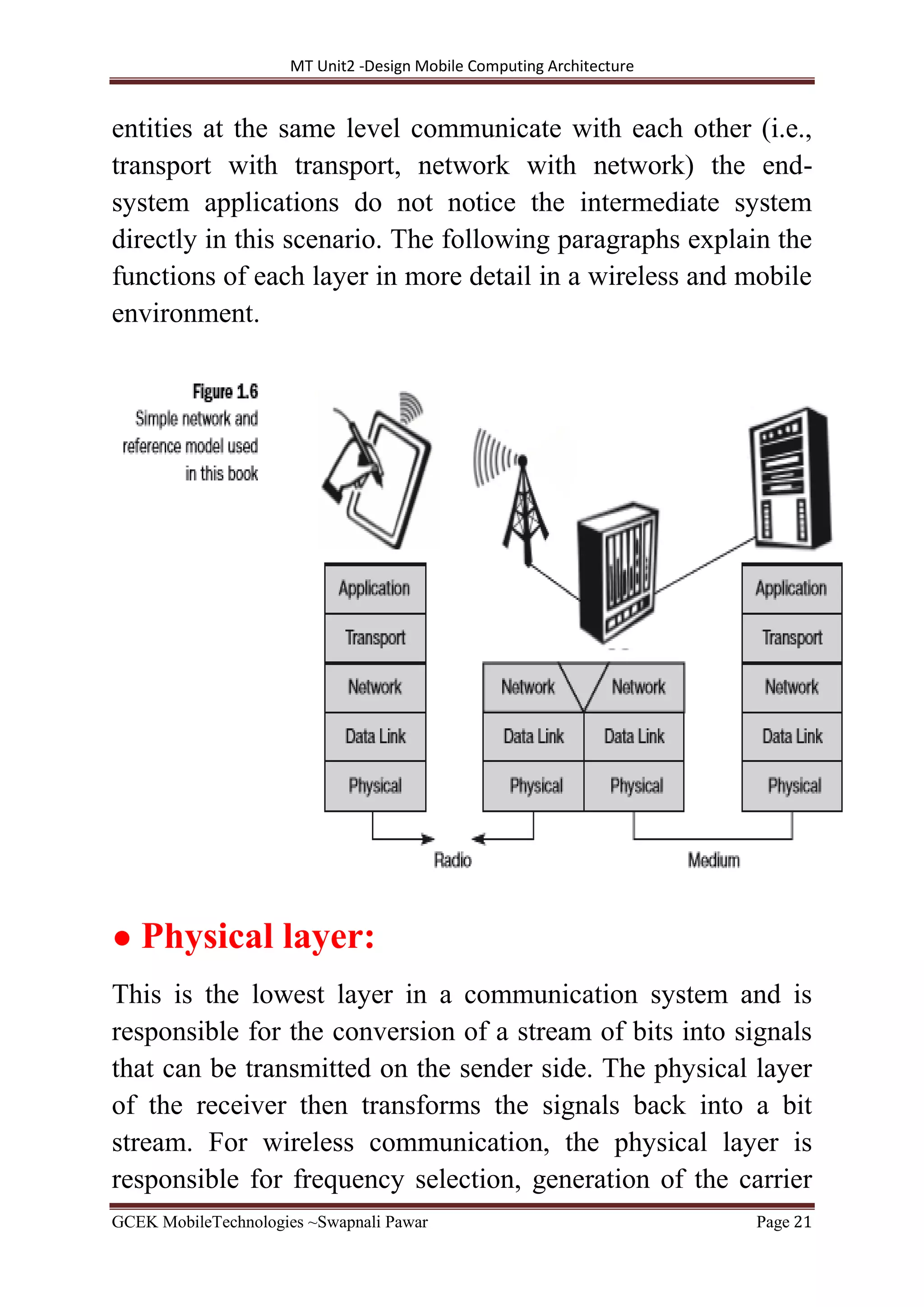 MT Unit2 -Design Mobile Computing Architecture
GCEK MobileTechnologies ~Swapnali Pawar Page 21
entities at the same level communicate with each other (i.e.,
transport with transport, network with network) the end-
system applications do not notice the intermediate system
directly in this scenario. The following paragraphs explain the
functions of each layer in more detail in a wireless and mobile
environment.
● Physical layer:
This is the lowest layer in a communication system and is
responsible for the conversion of a stream of bits into signals
that can be transmitted on the sender side. The physical layer
of the receiver then transforms the signals back into a bit
stream. For wireless communication, the physical layer is
responsible for frequency selection, generation of the carrier
 