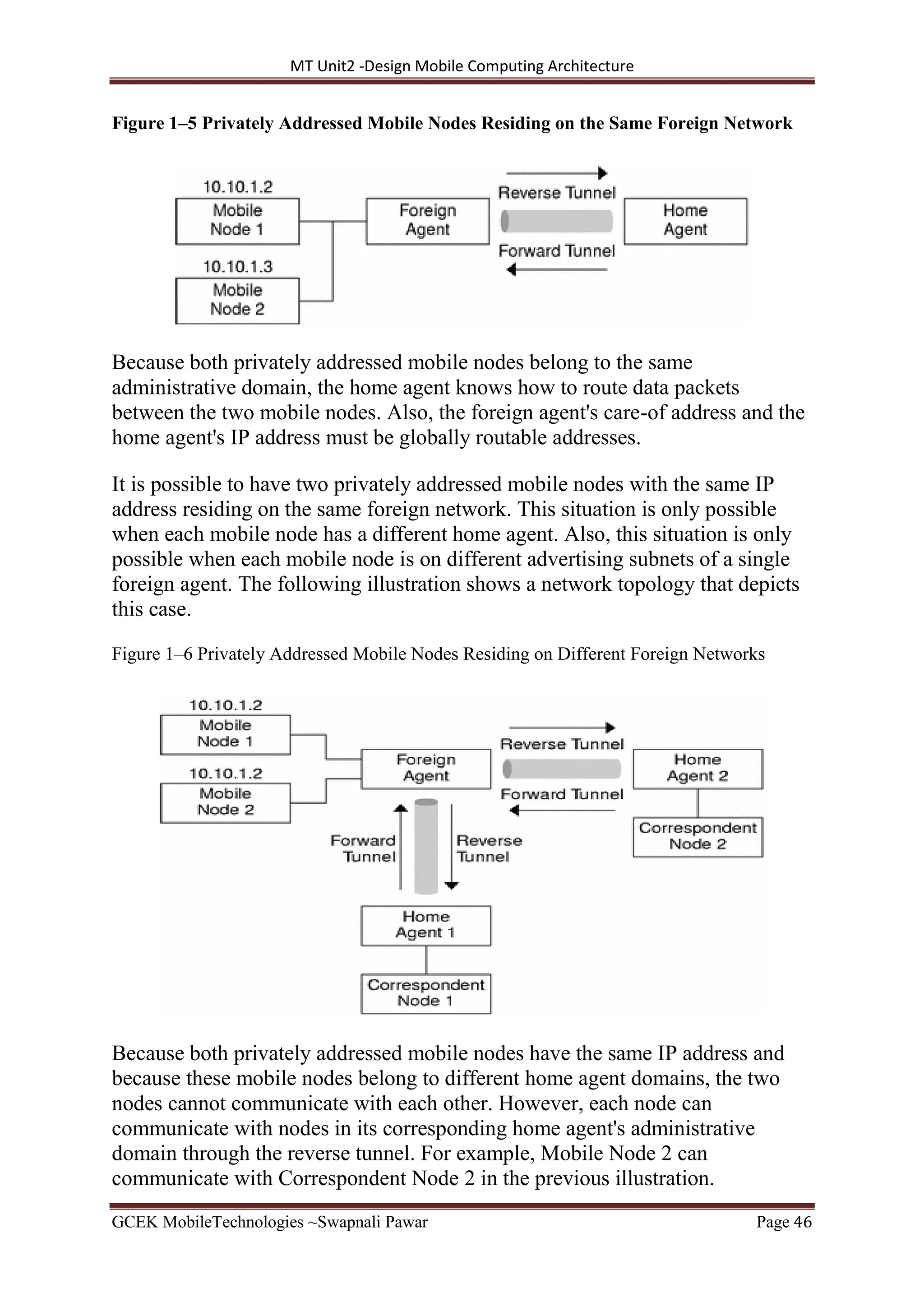 MT Unit2 -Design Mobile Computing Architecture
GCEK MobileTechnologies ~Swapnali Pawar Page 46
Figure 1–5 Privately Addressed Mobile Nodes Residing on the Same Foreign Network
Because both privately addressed mobile nodes belong to the same
administrative domain, the home agent knows how to route data packets
between the two mobile nodes. Also, the foreign agent's care-of address and the
home agent's IP address must be globally routable addresses.
It is possible to have two privately addressed mobile nodes with the same IP
address residing on the same foreign network. This situation is only possible
when each mobile node has a different home agent. Also, this situation is only
possible when each mobile node is on different advertising subnets of a single
foreign agent. The following illustration shows a network topology that depicts
this case.
Figure 1–6 Privately Addressed Mobile Nodes Residing on Different Foreign Networks
Because both privately addressed mobile nodes have the same IP address and
because these mobile nodes belong to different home agent domains, the two
nodes cannot communicate with each other. However, each node can
communicate with nodes in its corresponding home agent's administrative
domain through the reverse tunnel. For example, Mobile Node 2 can
communicate with Correspondent Node 2 in the previous illustration.
 