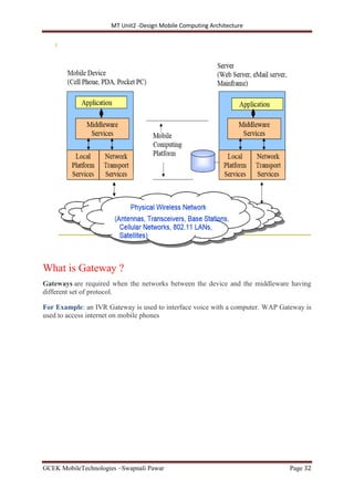 MT Unit2 -Design Mobile Computing Architecture
GCEK MobileTechnologies ~Swapnali Pawar Page 32
What is Gateway ?
Gateways are required when the networks between the device and the middleware having
different set of protocol.
For Example: an IVR Gateway is used to interface voice with a computer. WAP Gateway is
used to access internet on mobile phones
 