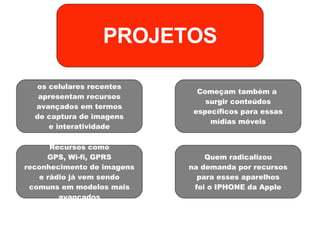 PROJETOS os celulares recentes apresentam recursos avançados em termos de captura de imagens e interatividade Recursos como GPS, Wi-fi, GPRS reconhecimento de imagens e rádio já vem sendo comuns em modelos mais avançados Começam também a  surgir conteúdos específicos para essas mídias móveis Quem radicalizou na demanda por recursos para esses aparelhos foi o IPHONE da Apple 