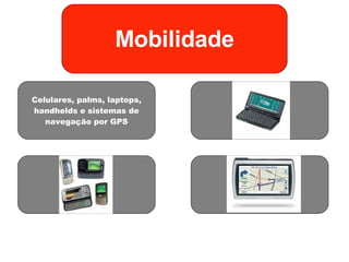 Celulares, palms, laptops, handhelds e sistemas de navegação por GPS Mobilidade 