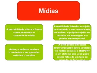 Mídias A portabilidade altera a forma como pensamos o conceito de mídia Antes, o emissor enviava o conteúdo e um aparelho estático o recebia A mobilidade introduz o sujeito no conteúdo a ser comunicado, ou melhor, o próprio sujeito se  introduz na mensagem e a produz em tempo real A CNN possui um canal direto produzido pelos usuários via mídias móveis; o IREPORT é um sistema que você pode enviar fotos de um fato ou narrá-lo, se for o caso 