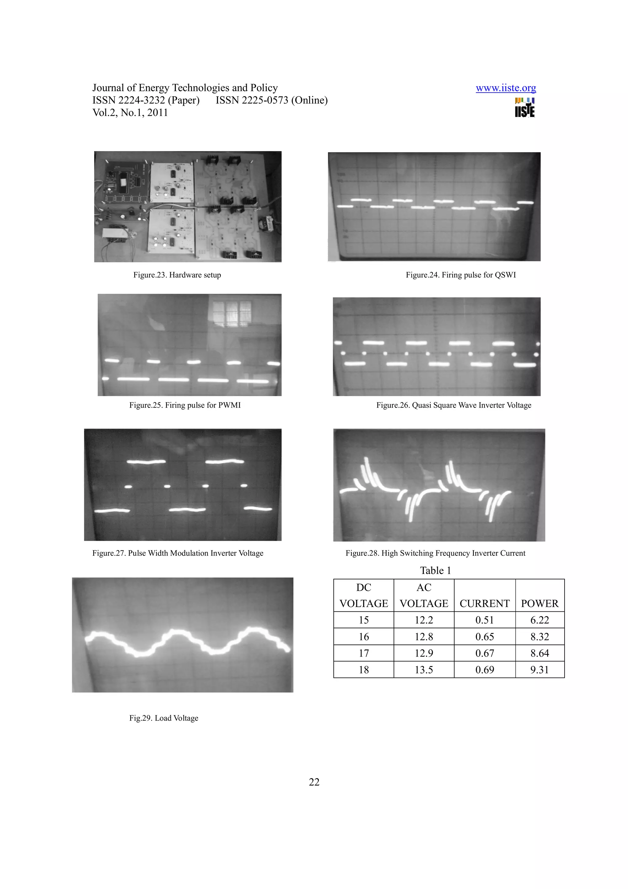 Journal of Energy Technologies and Policy                                                      www.iiste.org
ISSN 2224-3232 (Paper) ISSN 2225-0573 (Online)
Vol.2, No.1, 2011




           Figure.23. Hardware setup                                       Figure.24. Firing pulse for QSWI




          Figure.25. Firing pulse for PWMI                        Figure.26. Quasi Square Wave Inverter Voltage




Figure.27. Pulse Width Modulation Inverter Voltage        Figure.28. High Switching Frequency Inverter Current

                                                                               Table 1
                                                            DC             AC
                                                          VOLTAGE        VOLTAGE          CURRENT             POWER
                                                             15              12.2              0.51              6.22
                                                             16              12.8              0.65              8.32
                                                             17              12.9              0.67              8.64
                                                             18              13.5              0.69              9.31



          Fig.29. Load Voltage




                                                     22
 