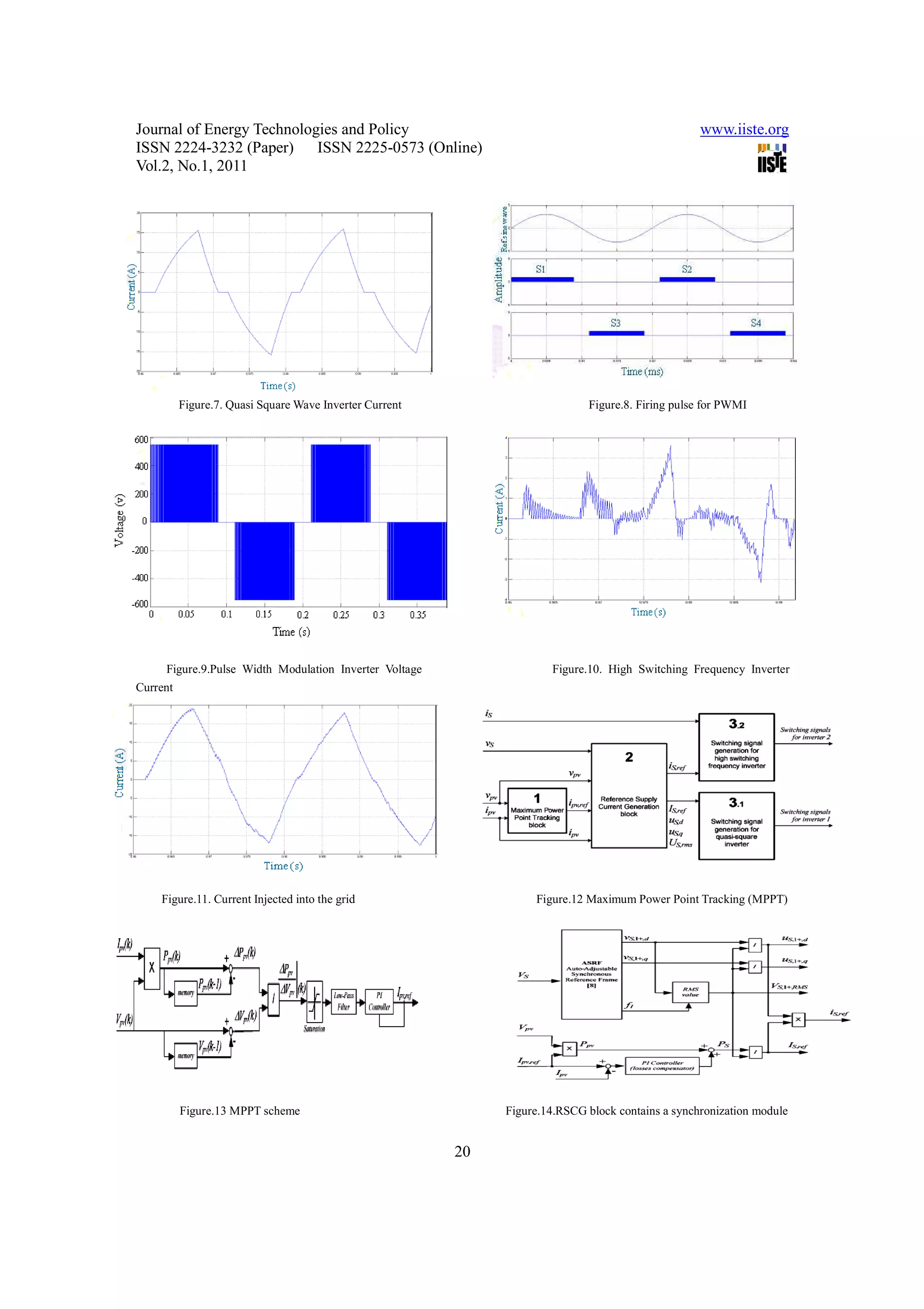 Journal of Energy Technologies and Policy                                                          www.iiste.org
ISSN 2224-3232 (Paper) ISSN 2225-0573 (Online)
Vol.2, No.1, 2011




          Figure.7. Quasi Square Wave Inverter Current                       Figure.8. Firing pulse for PWMI




     Figure.9.Pulse Width Modulation Inverter Voltage                 Figure.10. High Switching Frequency Inverter
Current




    Figure.11. Current Injected into the grid                      Figure.12 Maximum Power Point Tracking (MPPT)




          Figure.13 MPPT scheme                               Figure.14.RSCG block contains a synchronization module


                                                         20
 