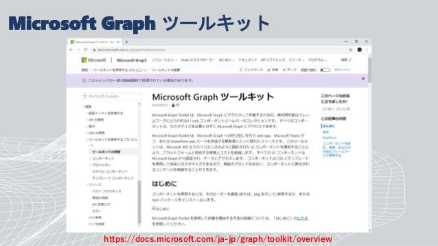 Design Mvc Apps With Spotify Web Api Object Model