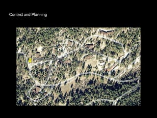 Context and Planning
 