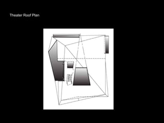 Theater Roof Plan
 