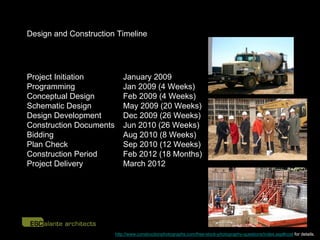 Design and Construction Timeline




Project Initiation          January 2009
Programming                 Jan 2009 (4 Weeks)
Conceptual Design           Feb 2009 (4 Weeks)
Schematic Design            May 2009 (20 Weeks)
Design Development          Dec 2009 (26 Weeks)
Construction Documents      Jun 2010 (26 Weeks)
Bidding                     Aug 2010 (8 Weeks)
Plan Check                  Sep 2010 (12 Weeks)
Construction Period         Feb 2012 (18 Months)
Project Delivery            March 2012




                         http://www.constructionphotographs.com/free-stock-photography-questions/index.asp#cost for details.
 