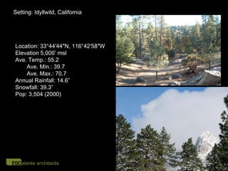 Setting: Idyllwild, California
Setting



Location: 33°44′44″N, 116°42′58″W
Elevation 5,000’ msl
Ave. Temp.: 55.2
    Ave. Min.: 39.7
    Ave. Max.: 70.7
Annual Rainfall: 14.6”
Snowfall: 39.3”
Pop: 3,504 (2000)
 