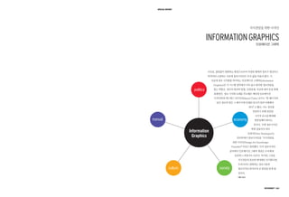 SPECIAL REPORT




                 INFORMATION GRAPHICS




                                DESIGNNET | 081
 