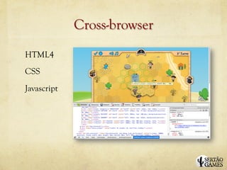 Cross-browser
HTML4
CSS
Javascript
 