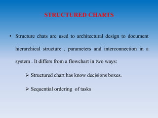 Design notation | PPTX | Programming Languages | Computing