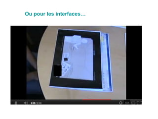 Ou pour les interfaces…
 