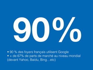 • 90 % des foyers français utilisent Google
• + de 67% de parts de marché au niveau mondial
(devant Yahoo, Baidu, Bing…etc)
 90%
 