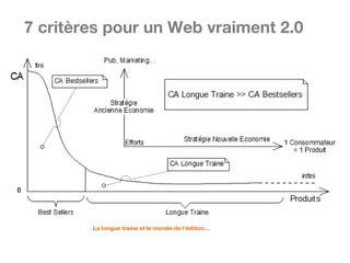 7 critères pour un Web vraiment 2.0
La longue traine et le monde de l’édition…
 