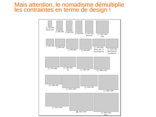 Mais attention, le nomadisme démultiplie
les contraintes en terme de design !
 
