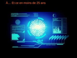 À… Et ce en moins de 25 ans
 