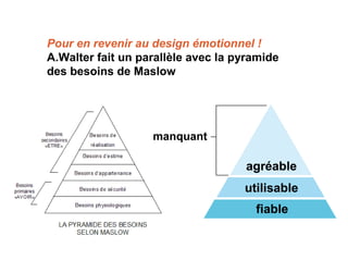 Pour en revenir au design émotionnel !
A.Walter fait un parallèle avec la pyramide
des besoins de Maslow
 