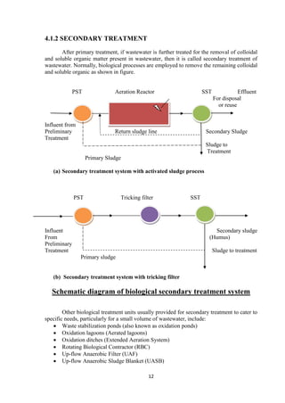 Design of 210 Sewage Treatment Plant | PDF