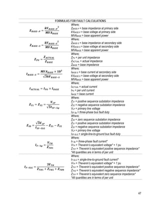 Vlp Formula Design Project | PDF