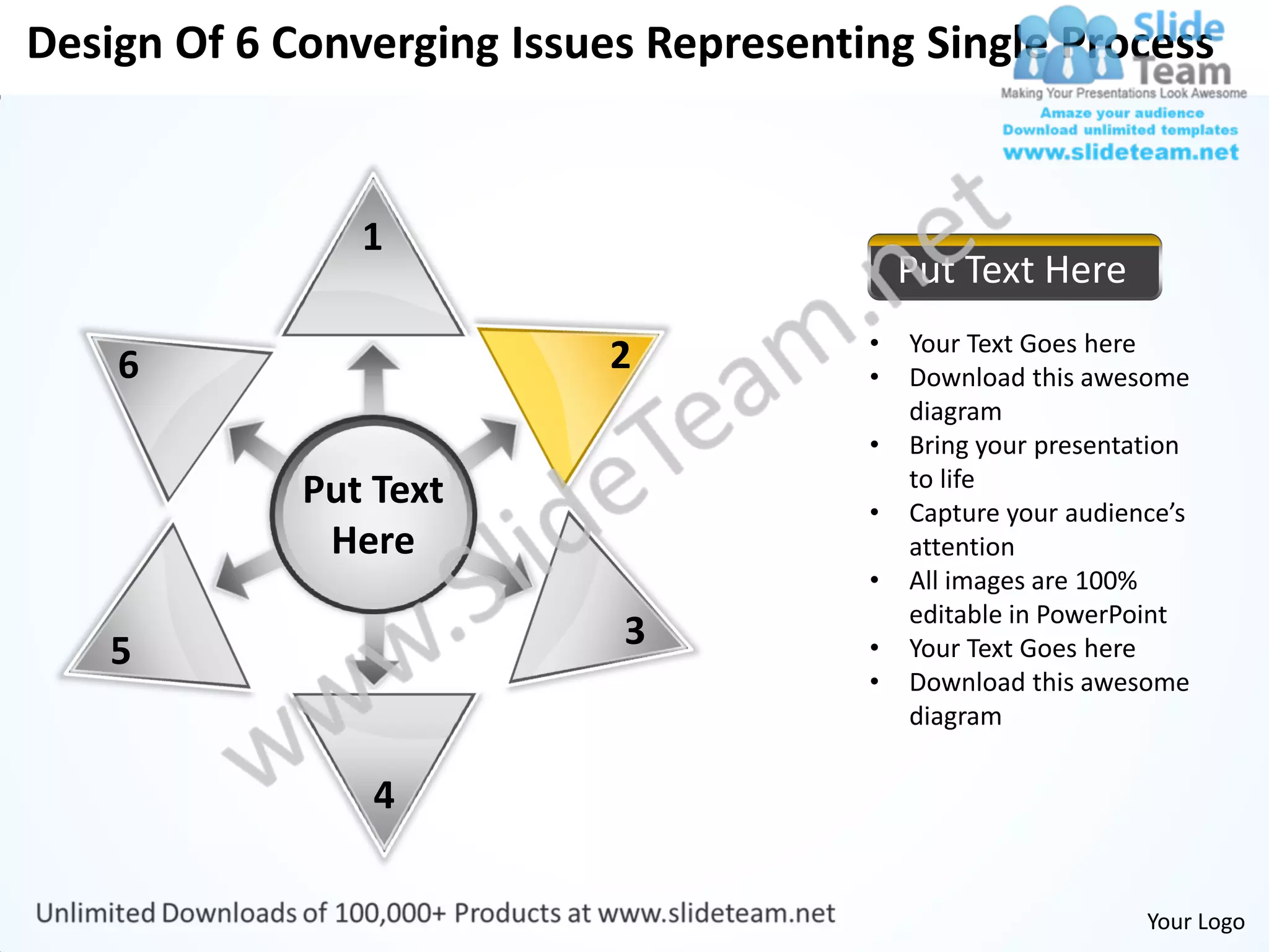 Design of 6 converging issues representing single process radial ...