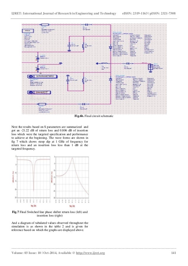 Design of a 90° switched line phase shifter for phased array antennas