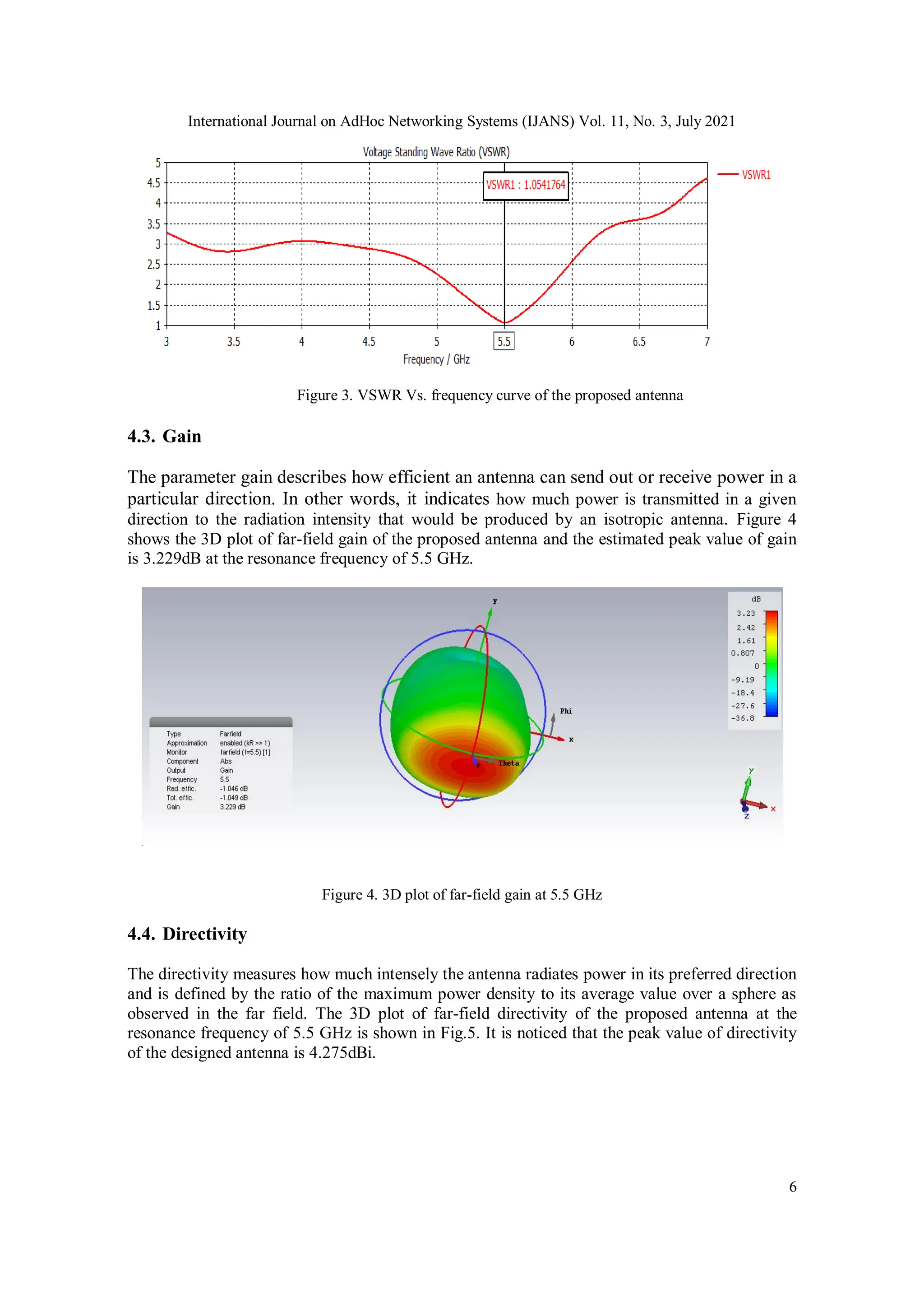 International Journal on AdHoc Networking Systems (IJANS) Vol. 11, No. 3, July 2021
6
Figure 3. VSWR Vs. frequency curve of the proposed antenna
4.3. Gain
The parameter gain describes how efficient an antenna can send out or receive power in a
particular direction. In other words, it indicates how much power is transmitted in a given
direction to the radiation intensity that would be produced by an isotropic antenna. Figure 4
shows the 3D plot of far-field gain of the proposed antenna and the estimated peak value of gain
is 3.229dB at the resonance frequency of 5.5 GHz.
Figure 4. 3D plot of far-field gain at 5.5 GHz
4.4. Directivity
The directivity measures how much intensely the antenna radiates power in its preferred direction
and is defined by the ratio of the maximum power density to its average value over a sphere as
observed in the far field. The 3D plot of far-field directivity of the proposed antenna at the
resonance frequency of 5.5 GHz is shown in Fig.5. It is noticed that the peak value of directivity
of the designed antenna is 4.275dBi.
 
