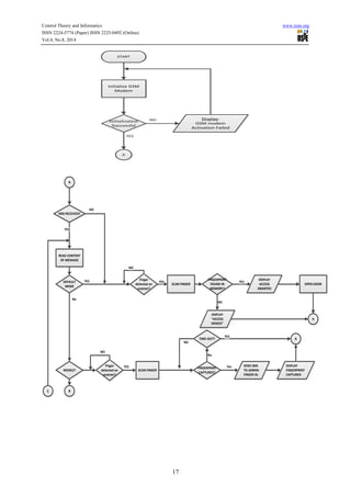 Design of a gsm based biometric access control system | PDF