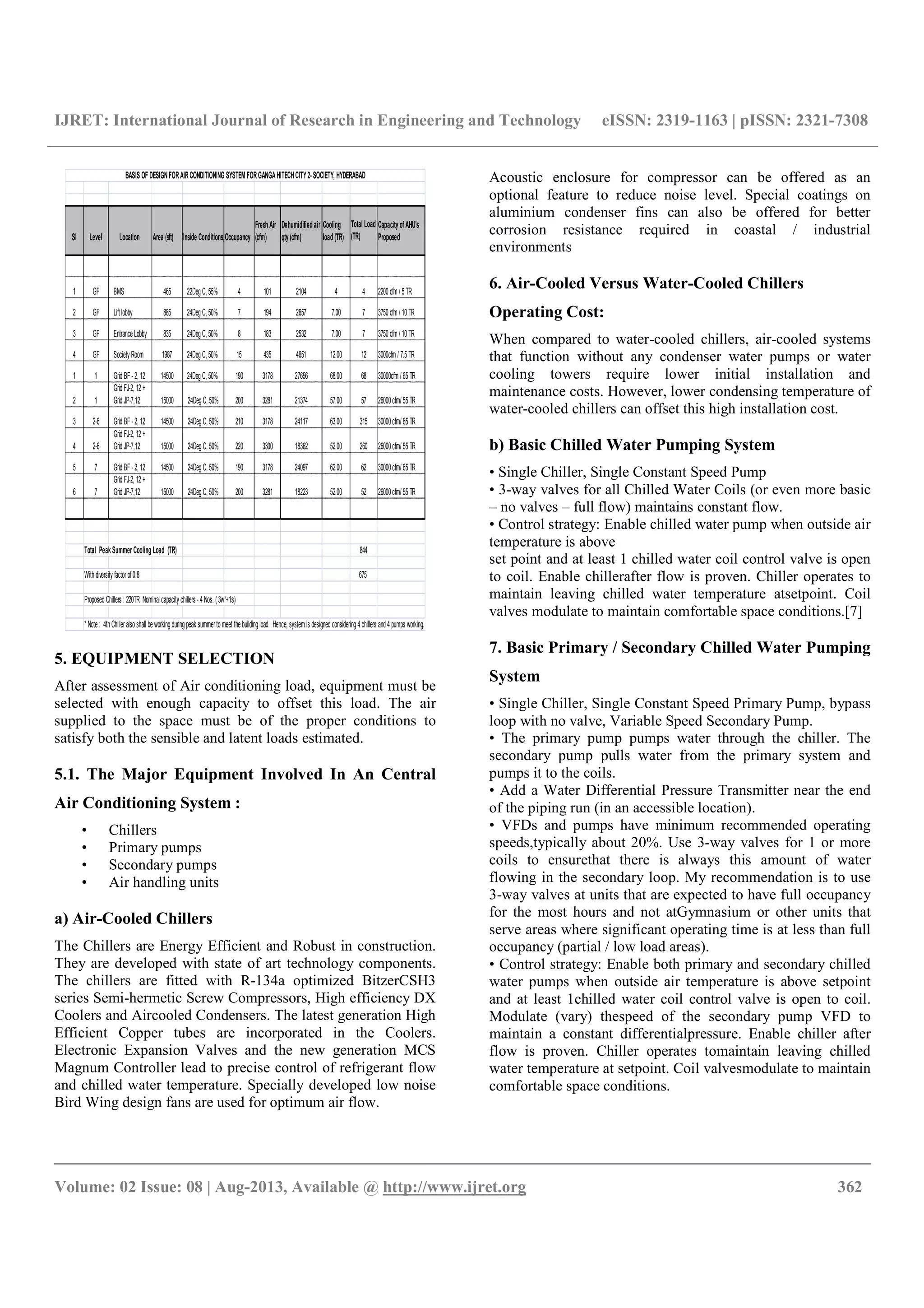 IJRET: International Journal of Research in Engineering and Technology eISSN: 2319-1163 | pISSN: 2321-7308
__________________________________________________________________________________________
Volume: 02 Issue: 08 | Aug-2013, Available @ http://www.ijret.org 362
Sl Level Location Area (sft) Inside Conditions, DB, RHOccupancy
FreshAir
(cfm)
Dehumidifiedair
qty (cfm)
Cooling
load(TR)
Capacity ofAHU's
Proposed
1 GF BMS 465 22Deg C, 55% 4 101 2104 4 4 2200 cfm / 5 TR
2 GF Lift lobby 885 24Deg C, 50% 7 194 2657 7.00 7 3750 cfm / 10 TR
3 GF Entrance Lobby 835 24Deg C, 50% 8 183 2532 7.00 7 3750 cfm / 10 TR
4 GF Society Room 1987 24Deg C, 50% 15 435 4651 12.00 12 3000cfm / 7.5 TR
1 1 Grid BF-2, 12 14500 24Deg C, 50% 190 3178 27656 68.00 68 30000cfm / 65 TR
2 1
Grid FJ-2, 12 +
Grid JP-7,12 15000 24Deg C, 50% 200 3281 21374 57.00 57 26000cfm/ 55 TR
3 2-6 Grid BF-2, 12 14500 24Deg C, 50% 210 3178 24117 63.00 315 30000cfm/ 65 TR
4 2-6
Grid FJ-2, 12 +
Grid JP-7,12 15000 24Deg C, 50% 220 3300 18362 52.00 260 26000cfm/ 55 TR
5 7 Grid BF-2, 12 14500 24Deg C, 50% 190 3178 24097 62.00 62 30000cfm/ 65 TR
6 7
Grid FJ-2, 12 +
Grid JP-7,12 15000 24Deg C, 50% 200 3281 18223 52.00 52 26000cfm/ 55 TR
Total PeakSummer Cooling Load (TR) 844
With diversity factorof0.8 675
Proposed Chillers : 220TR Nominal capacity chillers -4 Nos. (3w*+1s)
* Note : 4thChilleralso shall be working during peak summerto meet the building load. Hence, system is designed considering 4 chillers and 4 pumps working.
Total Load
(TR)
BASIS OFDESIGNFORAIRCONDITIONING SYSTEM FORGANGAHITECHCITY2-SOCIETY, HYDERABAD
5. EQUIPMENT SELECTION
After assessment of Air conditioning load, equipment must be
selected with enough capacity to offset this load. The air
supplied to the space must be of the proper conditions to
satisfy both the sensible and latent loads estimated.
5.1. The Major Equipment Involved In An Central
Air Conditioning System :
• Chillers
• Primary pumps
• Secondary pumps
• Air handling units
a) Air-Cooled Chillers
The Chillers are Energy Efficient and Robust in construction.
They are developed with state of art technology components.
The chillers are fitted with R-134a optimized BitzerCSH3
series Semi-hermetic Screw Compressors, High efficiency DX
Coolers and Aircooled Condensers. The latest generation High
Efficient Copper tubes are incorporated in the Coolers.
Electronic Expansion Valves and the new generation MCS
Magnum Controller lead to precise control of refrigerant flow
and chilled water temperature. Specially developed low noise
Bird Wing design fans are used for optimum air flow.
Acoustic enclosure for compressor can be offered as an
optional feature to reduce noise level. Special coatings on
aluminium condenser fins can also be offered for better
corrosion resistance required in coastal / industrial
environments
6. Air-Cooled Versus Water-Cooled Chillers
Operating Cost:
When compared to water-cooled chillers, air-cooled systems
that function without any condenser water pumps or water
cooling towers require lower initial installation and
maintenance costs. However, lower condensing temperature of
water-cooled chillers can offset this high installation cost.
b) Basic Chilled Water Pumping System
• Single Chiller, Single Constant Speed Pump
• 3-way valves for all Chilled Water Coils (or even more basic
– no valves – full flow) maintains constant flow.
• Control strategy: Enable chilled water pump when outside air
temperature is above
set point and at least 1 chilled water coil control valve is open
to coil. Enable chillerafter flow is proven. Chiller operates to
maintain leaving chilled water temperature atsetpoint. Coil
valves modulate to maintain comfortable space conditions.[7]
7. Basic Primary / Secondary Chilled Water Pumping
System
• Single Chiller, Single Constant Speed Primary Pump, bypass
loop with no valve, Variable Speed Secondary Pump.
• The primary pump pumps water through the chiller. The
secondary pump pulls water from the primary system and
pumps it to the coils.
• Add a Water Differential Pressure Transmitter near the end
of the piping run (in an accessible location).
• VFDs and pumps have minimum recommended operating
speeds,typically about 20%. Use 3-way valves for 1 or more
coils to ensurethat there is always this amount of water
flowing in the secondary loop. My recommendation is to use
3-way valves at units that are expected to have full occupancy
for the most hours and not atGymnasium or other units that
serve areas where significant operating time is at less than full
occupancy (partial / low load areas).
• Control strategy: Enable both primary and secondary chilled
water pumps when outside air temperature is above setpoint
and at least 1chilled water coil control valve is open to coil.
Modulate (vary) thespeed of the secondary pump VFD to
maintain a constant differentialpressure. Enable chiller after
flow is proven. Chiller operates tomaintain leaving chilled
water temperature at setpoint. Coil valvesmodulate to maintain
comfortable space conditions.
 