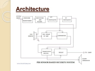 Design of alarm using pir sensor for | PPT